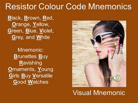 Life Coach Bloggers: Remember Resistor Color Codes Mnemonic/Acronym