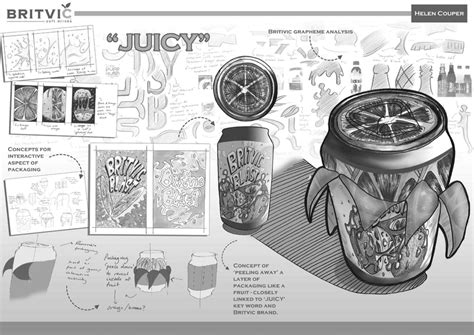 Final design board shows the link between brand and concept design.... | Download Scientific Diagram