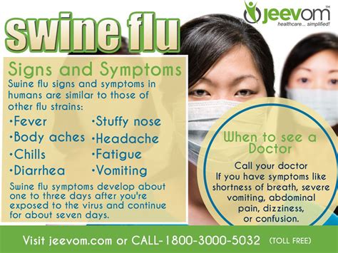 Swine flu signs and symptoms in humans are similar to those of other flu strains: --> Fever ...