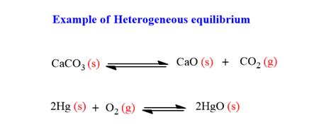 Chemical Equilibrium: Definition, 2 Types - Chemistry Notes