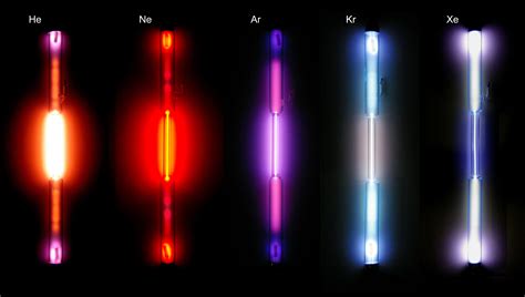 The noble (inert) gases: Helium, Neon, Argon, Krypton, Xenon. | Noble gas, Inert gas, Gas