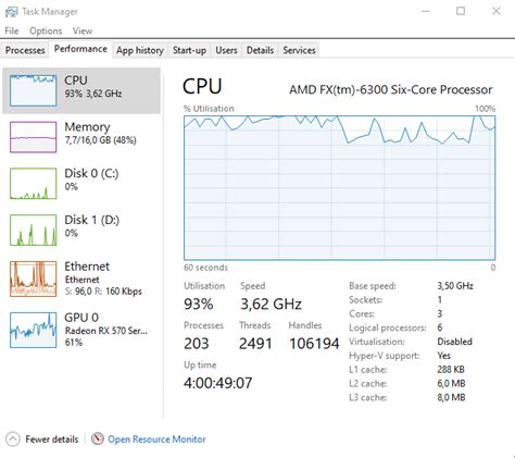 AMD FX 6300 Six Core CPU - AMD Community