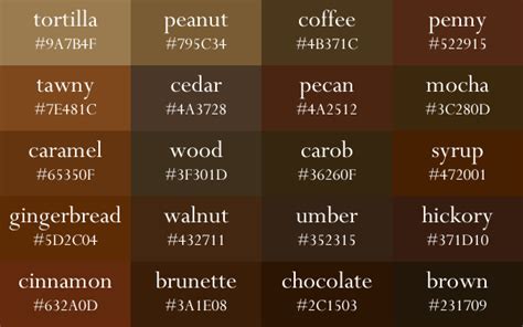 Color names, now in gradient order | Color names, Brown color names, Color names chart