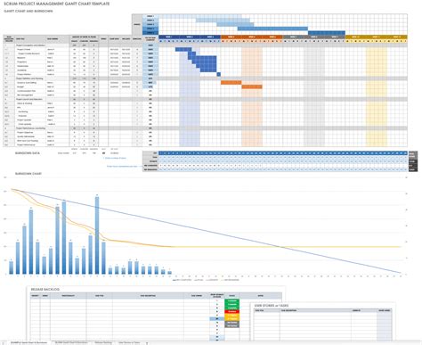 Editable Free Gantt Chart Templates In Excel & Other Tools Smartsheet Gantt Chart Budget ...