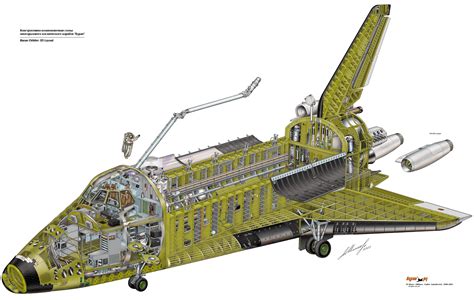 Space Shuttle Interior Diagram