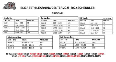 Elementary Resources – Students – Elizabeth Learning Center