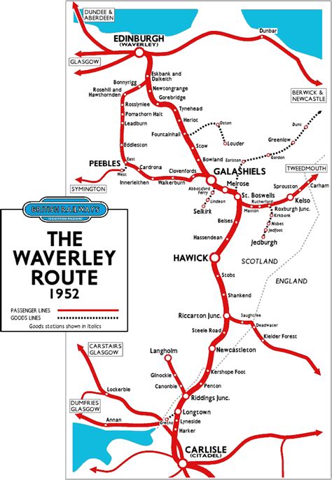 The Waverley Route