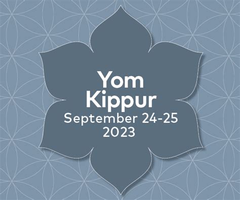 Yom Kippur 2023 TLV - Kabbalah Travel