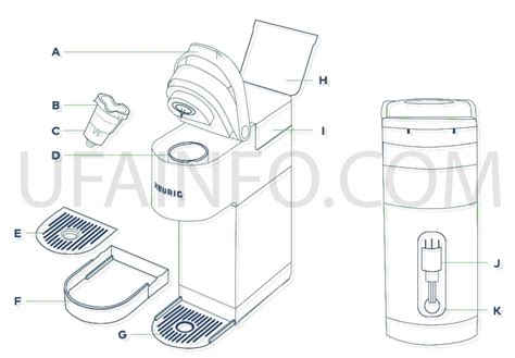 Keurig Coffee Maker Parts Diagram | Reviewmotors.co