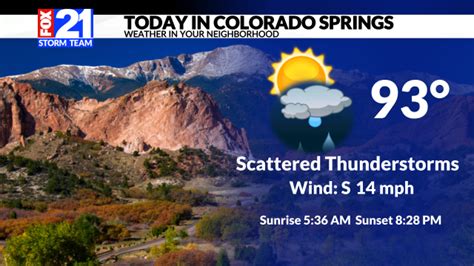 Weather in Your Neighborhood: Colorado Springs | FOX21 News Colorado