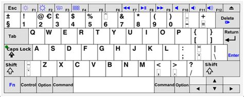 macos - What is the purpose of the §/± key on a UK Mac keyboard? - Ask ...