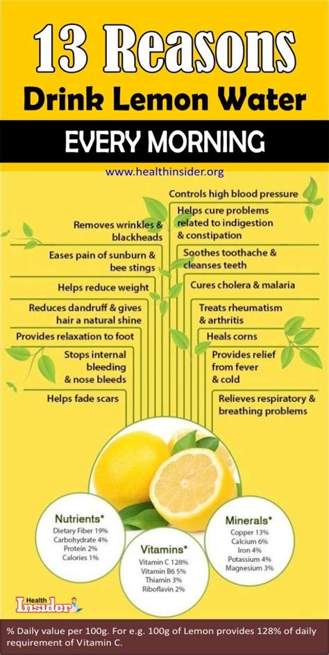 13 Surprising Reasons to Drink Lemon Water Every Morning | Lemon benefits, Lemon health benefits ...