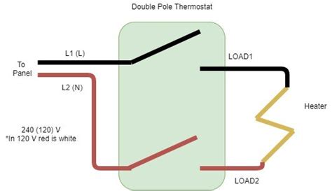 240v single pole thermostat wiring diagram - Wiring Diagram and Schematics