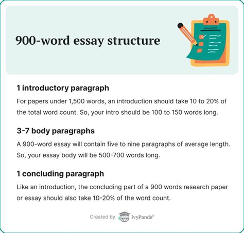 900 Word Essay Examples + Topics for 900 Words Papers | IvyPanda®