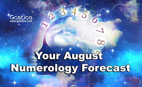 2024 Numerology Forecast - Viki Almeria