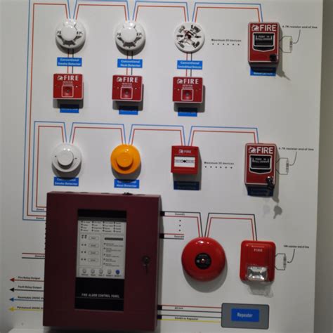 En54 Standard Fire Alarm Sensor Conventional Fire Alarm Control Panel ...