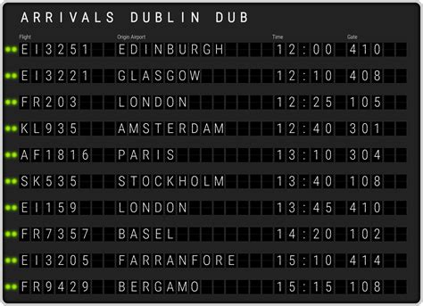 Dublin Airport Arrivals [DUB] Flight Schedules & DUB arrival