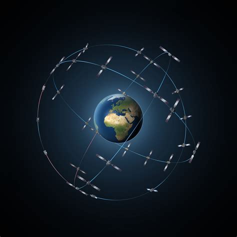 Satellites: Types of Orbit - HSAT