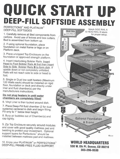 Softside Installation Instructions - Waterbed Bargains | Waterbed ...