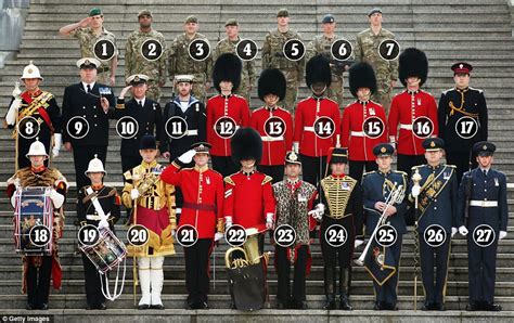 The Diamond Jubilee: The uniforms you will see at the jubilee weekend ...