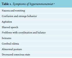 Article: Bizarre behavior and decreased level of consciousness in an adult patient (full text ...