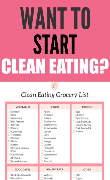 Clean Eating Grocery List For Beginners - Spices & Greens