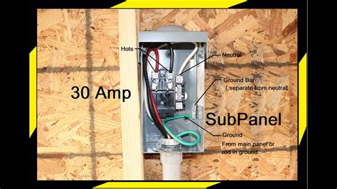 How to wire and properly ground a 30 Amp sub-panel - YouTube