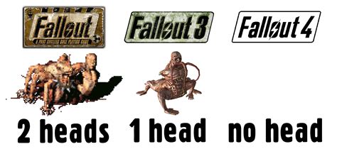 Centaur Fallout 1