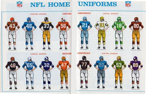 Classic NFL uniform page | Sports. Mostly Football. =) | Pinterest