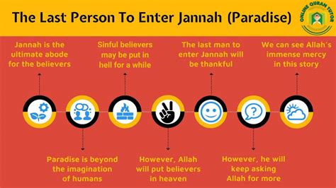 The Last Person To Enter Jannah (Paradise) - Quran For kids