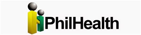 PhilHealth's OHAT Package Benefits ~ Living with HIV in the Philippines