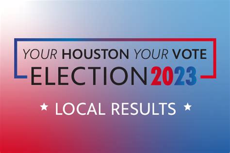 Harris County runoff election results 2023: Houston mayor, city council