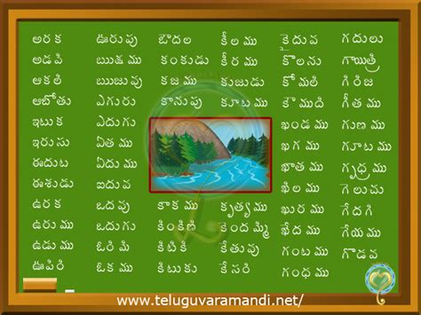 Teluguvaramandi.net#language#state#politics#culture#sciences# ...