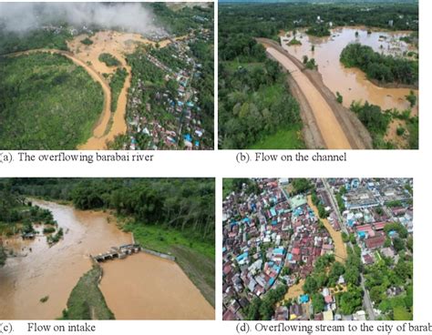 Figure 1 from Study of the Effectiveness of Making a Retention Pond for ...