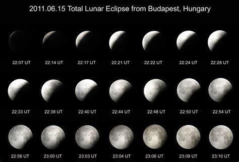 File:2011.06.15 Lunar Eclipse.jpg - Wikipedia, the free encyclopedia