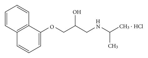 Structure of Propranolol hydrochloride. | Download Scientific Diagram