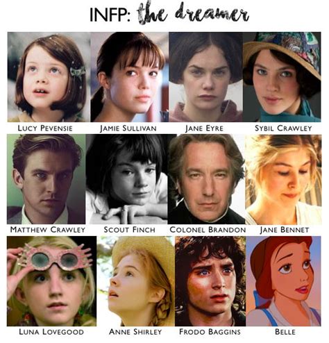 INFPs in fictional characters from movies (With images) | Infp personality type, Infp, Infp ...