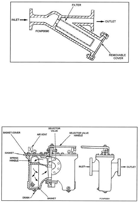 Seawater duplex strainer