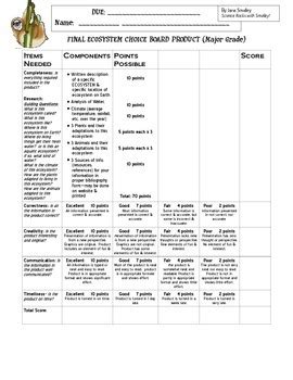 ECOSYSTEMS Project CHOICE BOARD w rubric by Science Rocks with Smalley