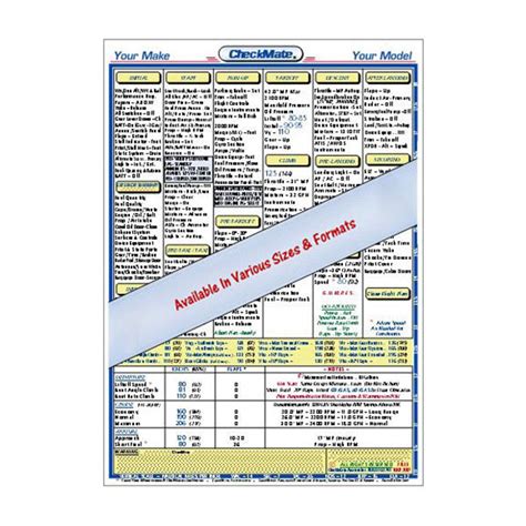 CheckMate - Cessna 182a / 182b / 182c / 182d Checklist – Pilots HQ LLC.