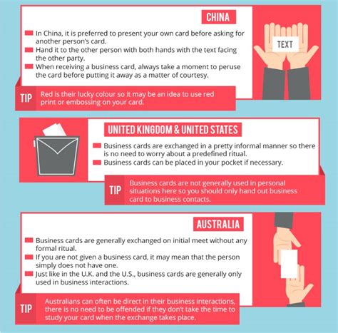 Business Card Etiquette Around The World [Infographic]