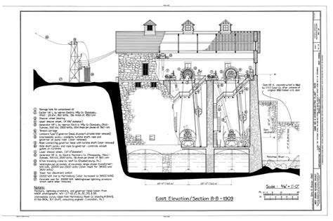 Dam Drawing | Free download on ClipArtMag