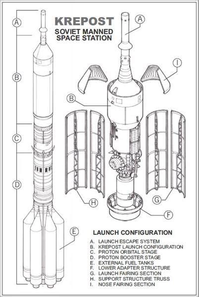 Technical Drawings | Technical drawing, Spacecraft design, Space and ...