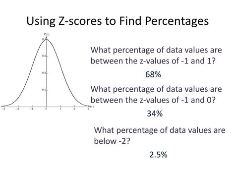 How To Calculate Mean From Z Score - Haiper