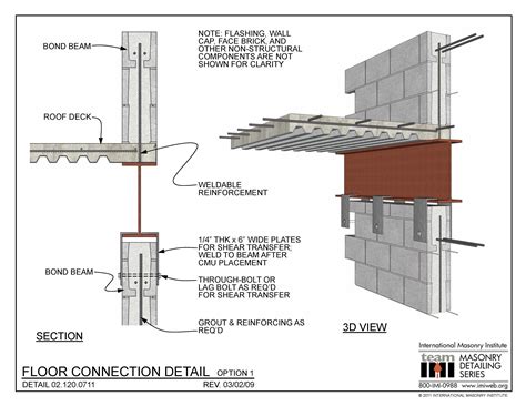 Imagen relacionada | Construction details architecture, Steel structure buildings, Roof truss design