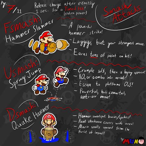 Paper Mario Flips the Switch! -- Paper Mario Support Thread | Page 7 | Smashboards