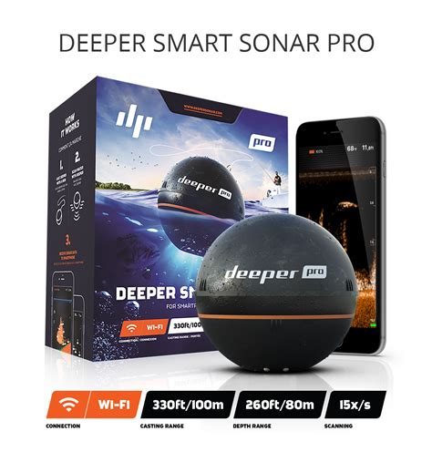 Deeper Wireless Smart Fishing Sonar with App - Mantality Blog