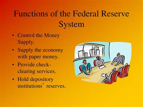 Ch. 13: The Federal Reserve System - ppt download