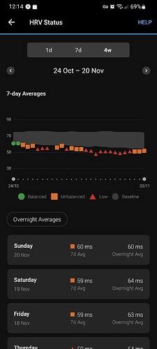 Garmin HRV or Elite HRV - Which is more accurate? - Intervals.icu Forum