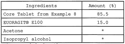 Adderall Xr Extraction Iso Alcohol - ocirelfkkry - Blog.hr